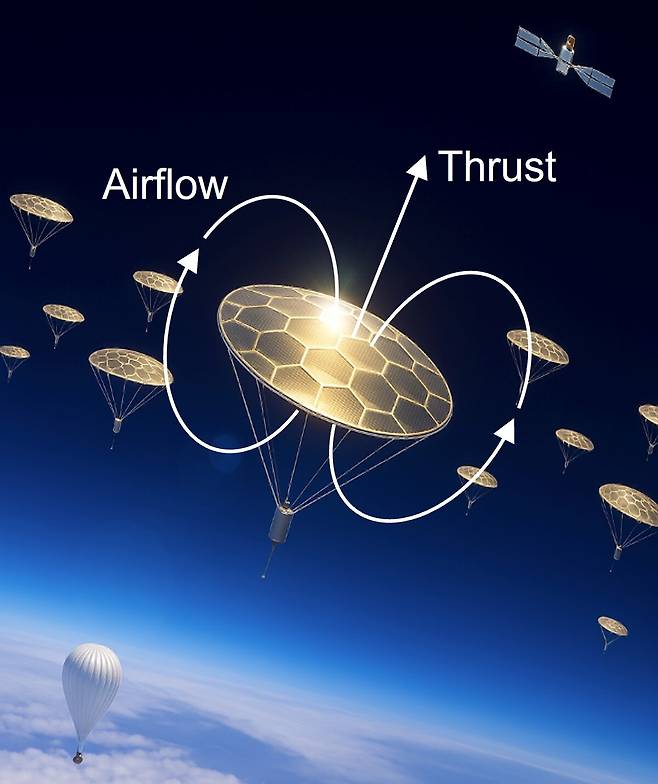 제목 : 국립부경대, 초경량 나노구조체 이용 자가부상 비행체 개발 성공